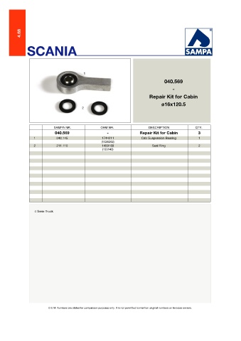 Catalogs auto parts for car and truck