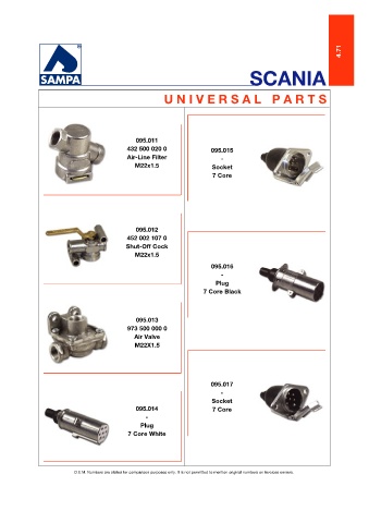 Catalogs auto parts for car and truck