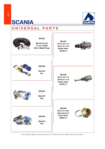 Catalogs auto parts for car and truck