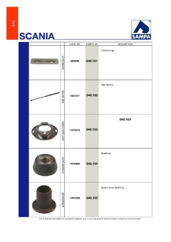 Catalogs auto parts for car and truck