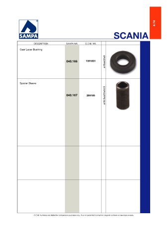 Catalogs auto parts for car and truck