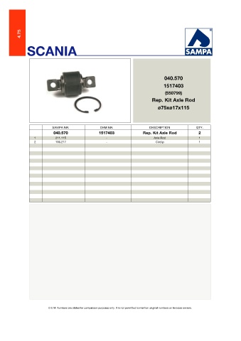 Catalogs auto parts for car and truck