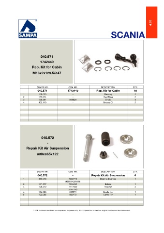 Catalogs auto parts for car and truck