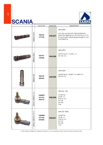 Catalogs auto parts for car and truck