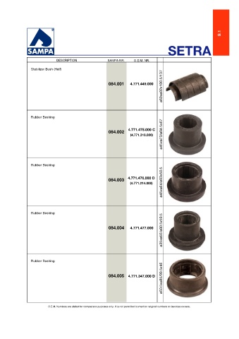 Catalogs auto parts for car and truck