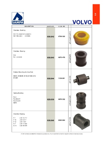 Catalogs auto parts for car and truck