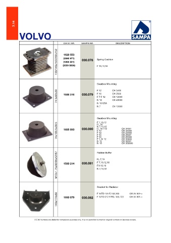 Catalogs auto parts for car and truck