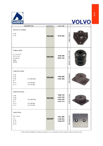 Catalogs auto parts for car and truck