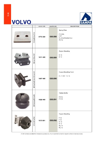 Catalogs auto parts for car and truck