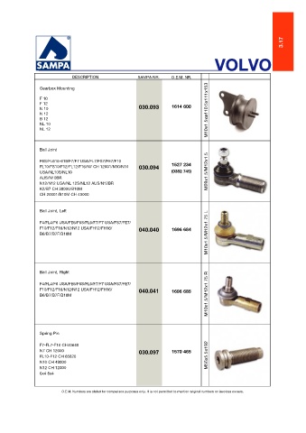 Catalogs auto parts for car and truck