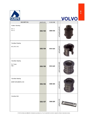 Catalogs auto parts for car and truck