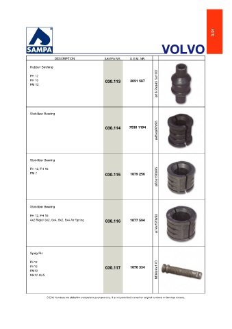 Catalogs auto parts for car and truck