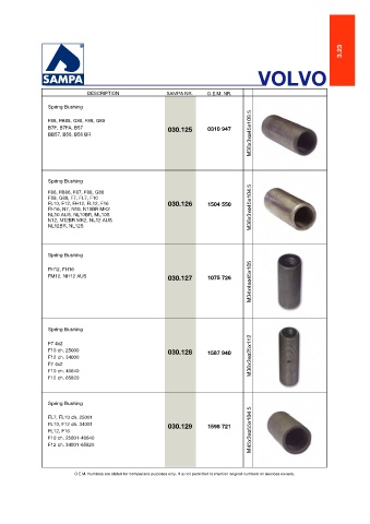 Catalogs auto parts for car and truck