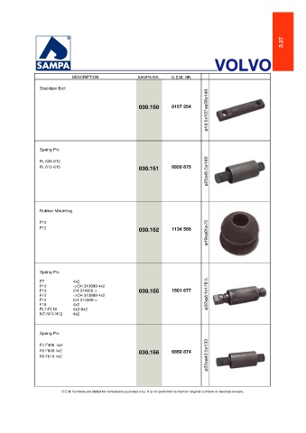 Catalogs auto parts for car and truck