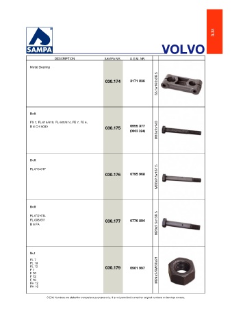 Catalogs auto parts for car and truck