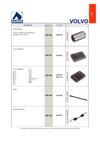 Catalogs auto parts for car and truck