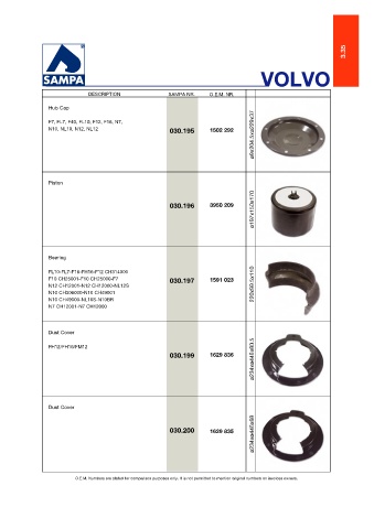 Catalogs auto parts for car and truck