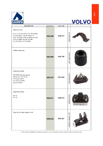 Page 38 - Catalog spare parts SAMPA for VOLVO