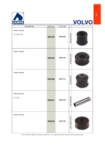 Catalogs auto parts for car and truck