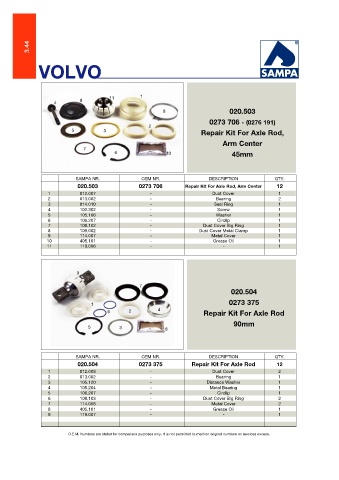 Catalogs auto parts for car and truck