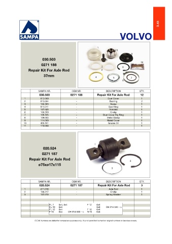 Catalogs auto parts for car and truck