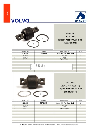 Catalogs auto parts for car and truck