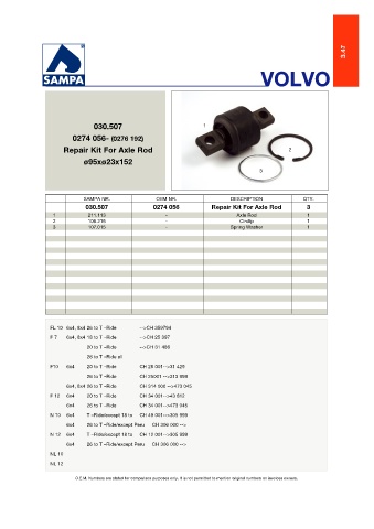 Catalogs auto parts for car and truck