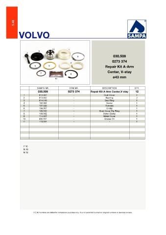 Catalogs auto parts for car and truck