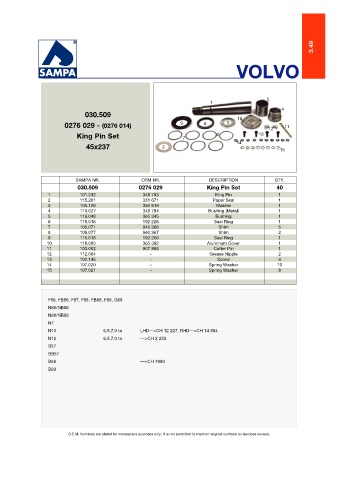 Catalogs auto parts for car and truck