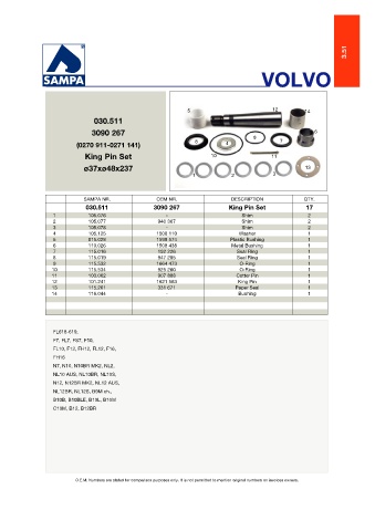 Catalogs auto parts for car and truck