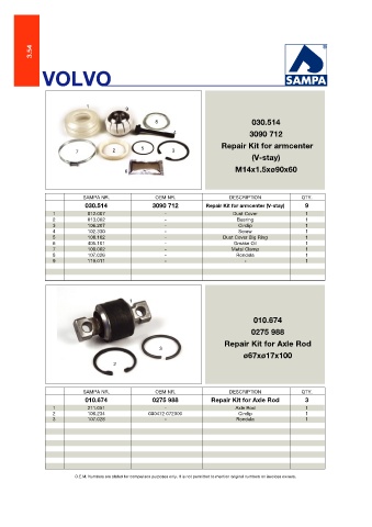 Catalogs auto parts for car and truck