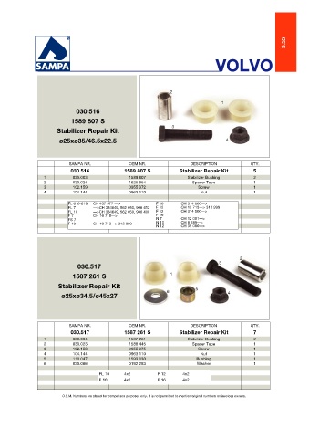 Catalogs auto parts for car and truck