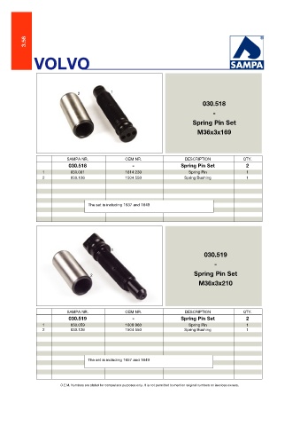 Catalogs auto parts for car and truck