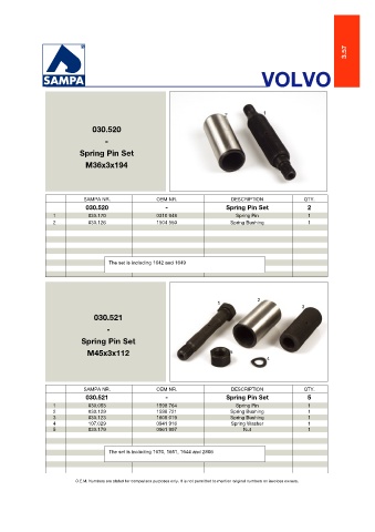 Catalogs auto parts for car and truck