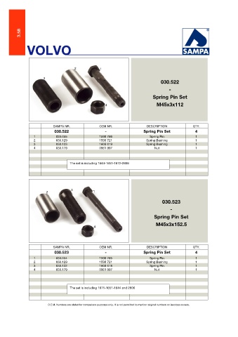 Catalogs auto parts for car and truck