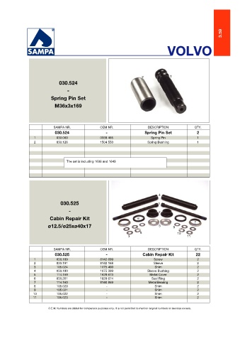 Catalogs auto parts for car and truck