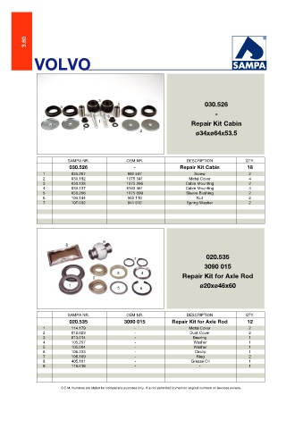 Catalogs auto parts for car and truck