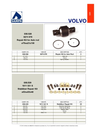 Catalogs auto parts for car and truck