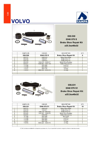 Catalogs auto parts for car and truck