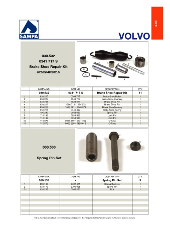 Catalogs auto parts for car and truck