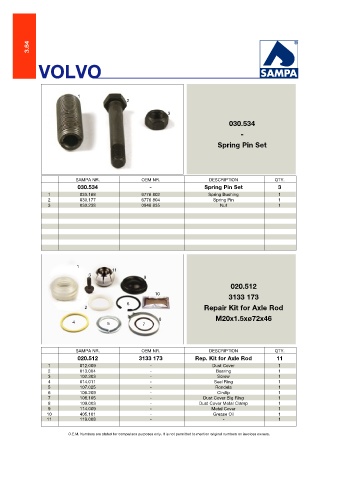 Catalogs auto parts for car and truck