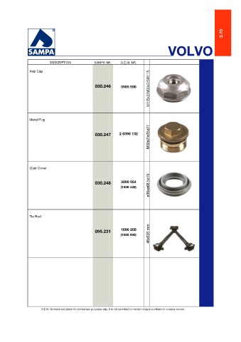 Catalogs auto parts for car and truck