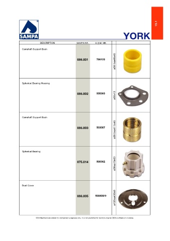 Catalogs auto parts for car and truck