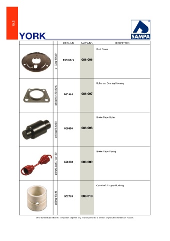 Catalogs auto parts for car and truck