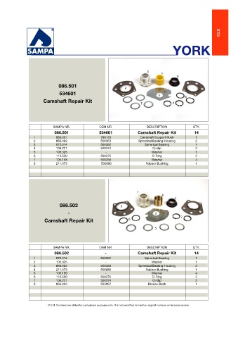 Catalogs auto parts for car and truck