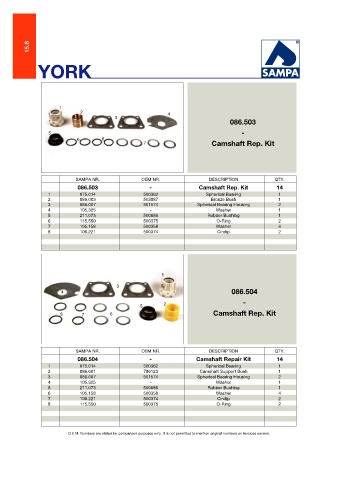 Catalogs auto parts for car and truck