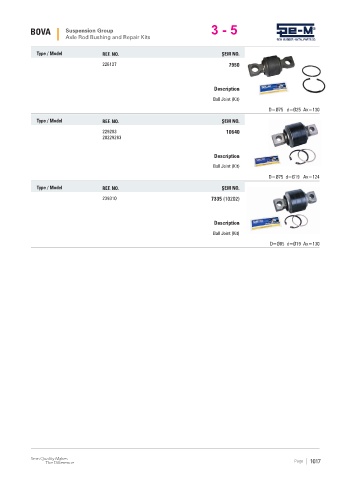 Spare parts cross-references