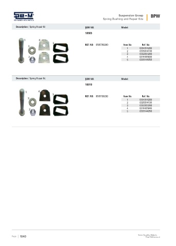 Spare parts cross-references