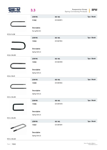 Spare parts cross-references