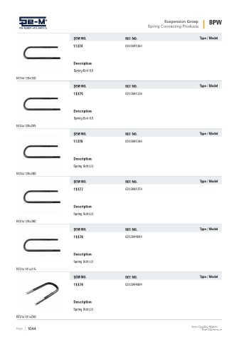 Spare parts cross-references